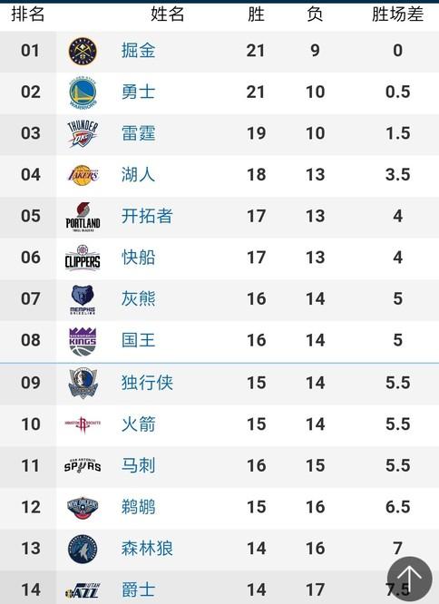 十年的合作